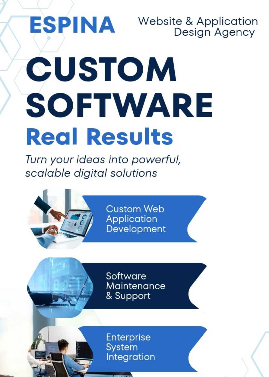 Custom Software Blog